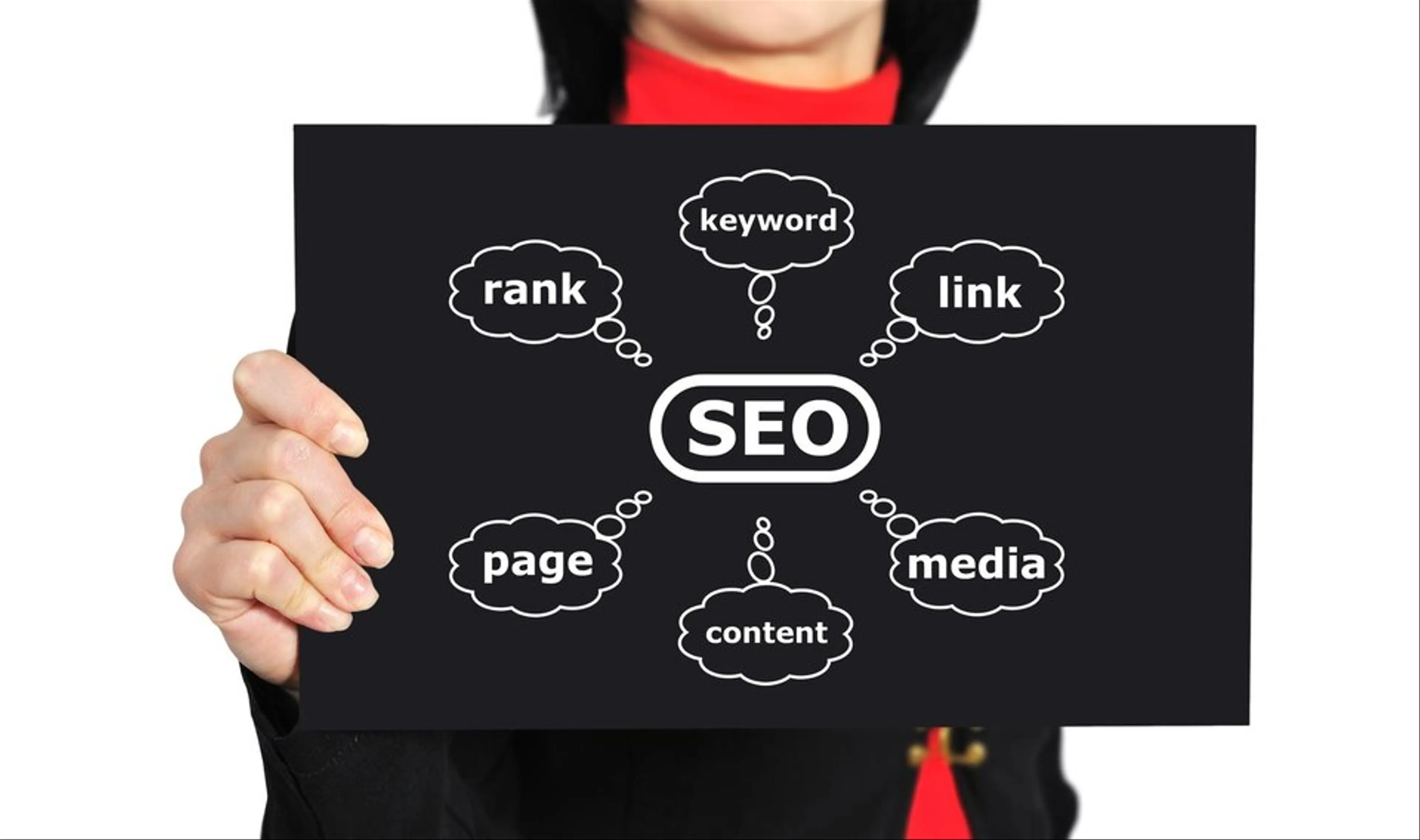 SEO Onpage Là Gì? Tất tần tật tề Onpage SEO