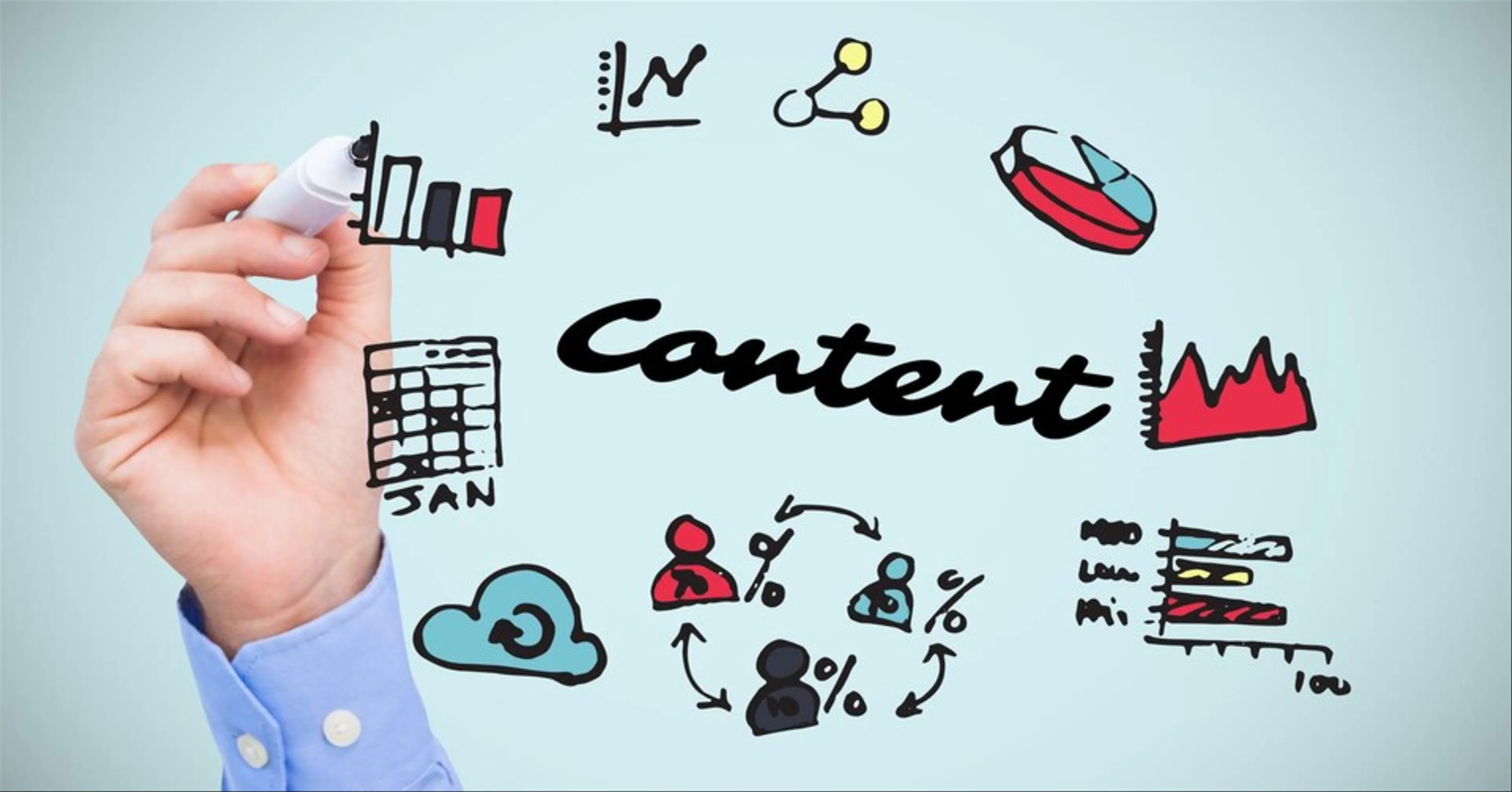 Bí quyết SEO content thành công: Cách thu hút lưu lượng truy cập và tăng độ tương tác