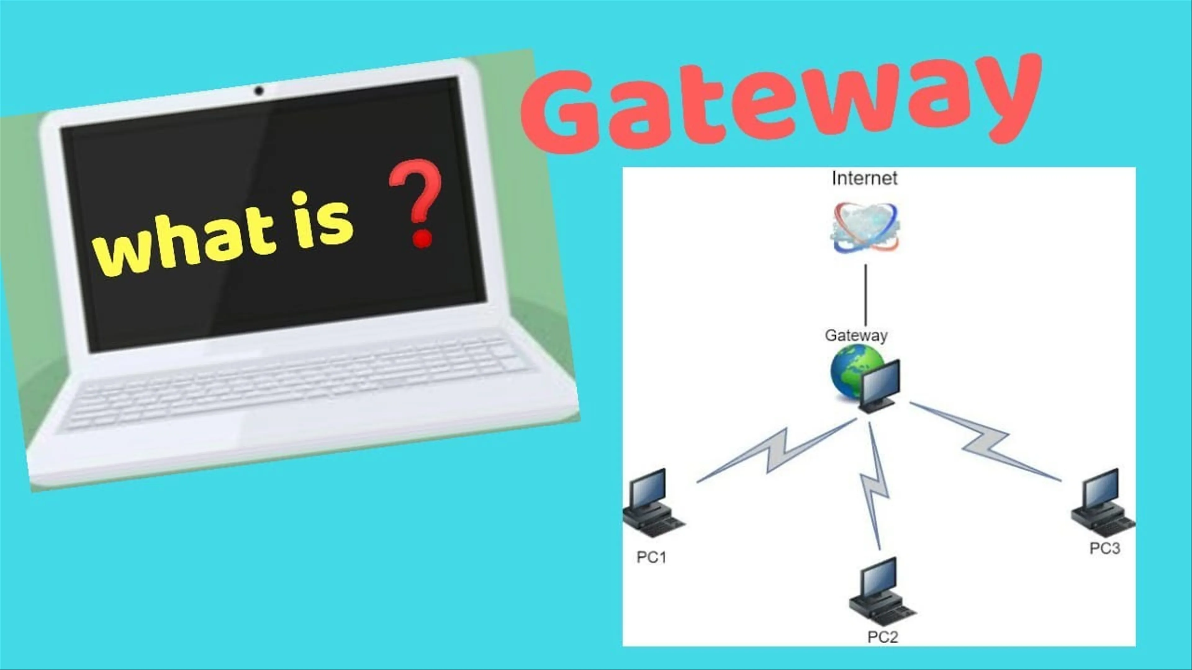 Gateway là gì và tại sao nó quan trọng trong kết nối hệ thống?