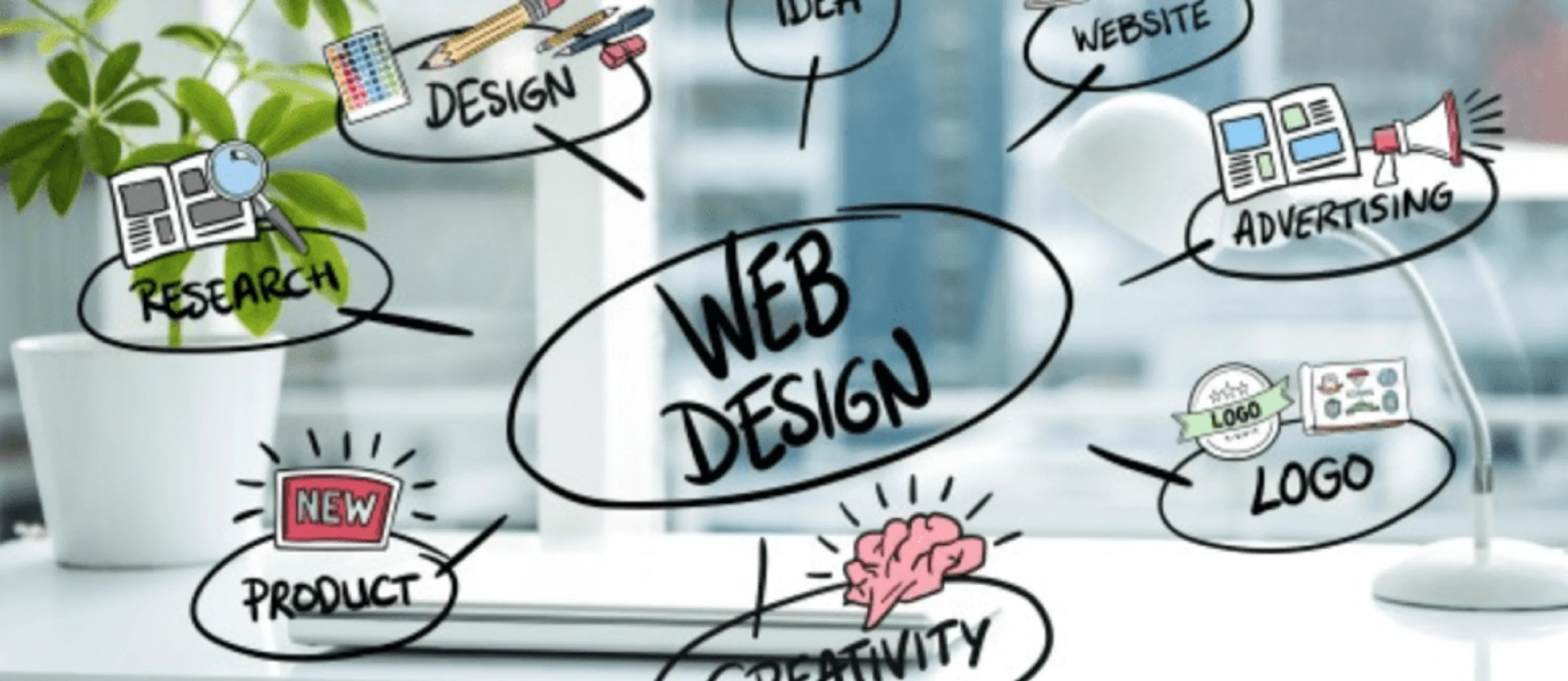 Đánh giá Webfity: Nền tảng thiết kế website miễn phí