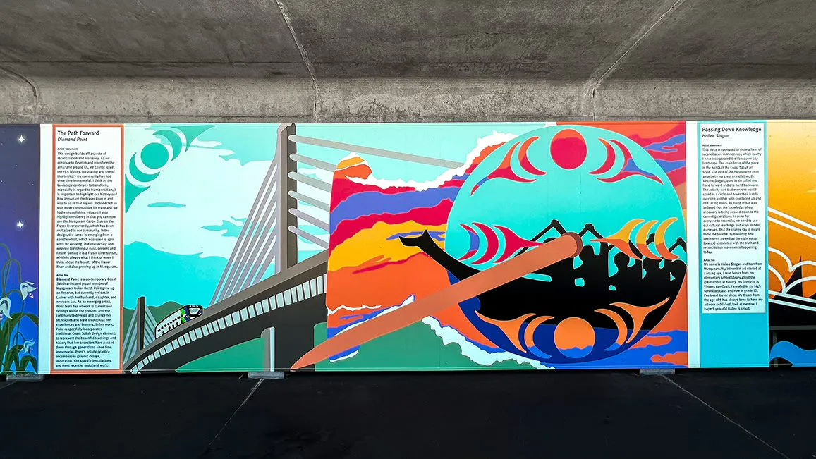 Key Murals and Their Artists