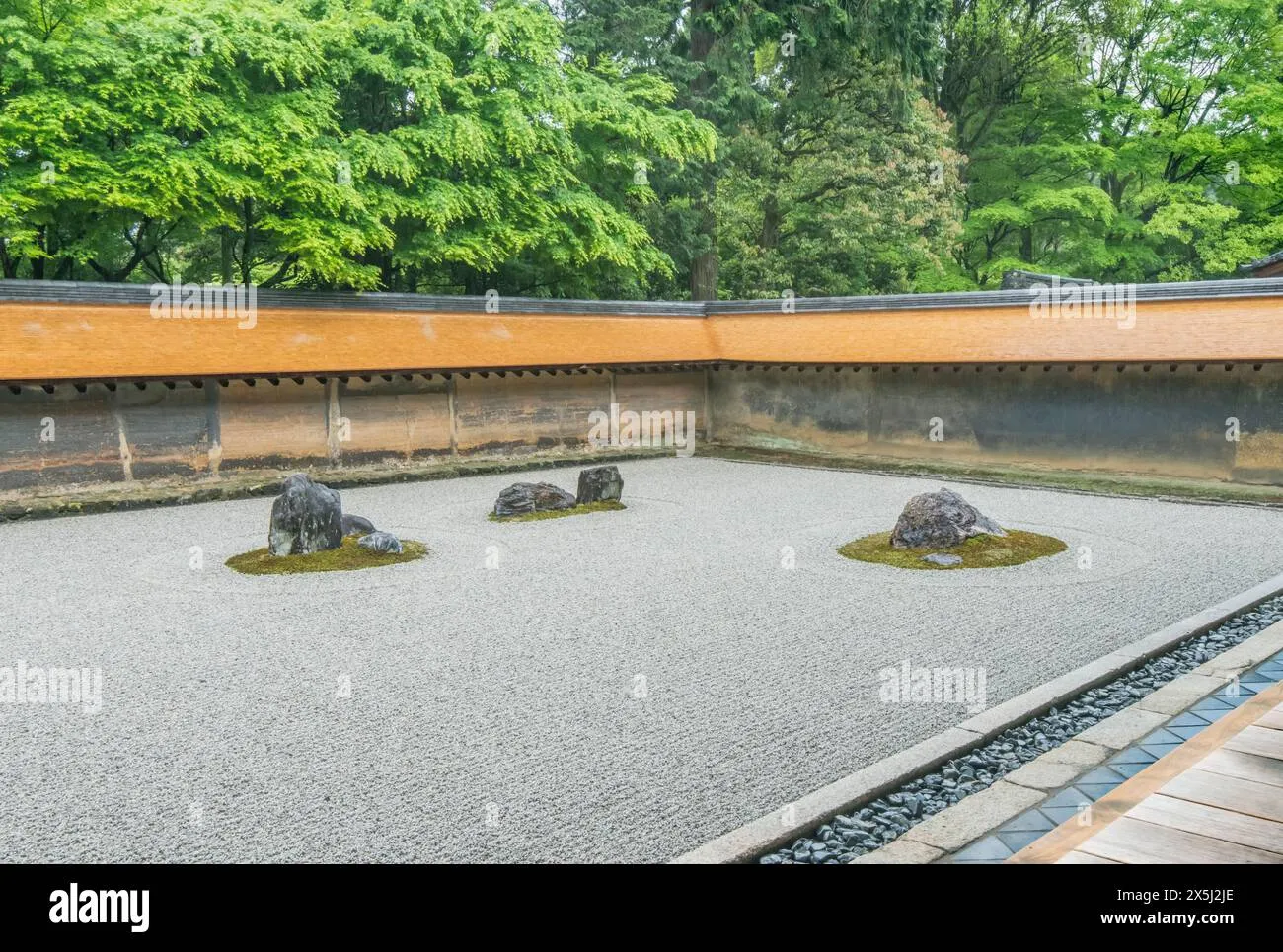 Ryoan-ji: The Quintessential Rock Garden
