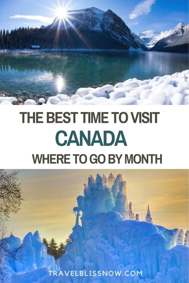 Best Times to Visit