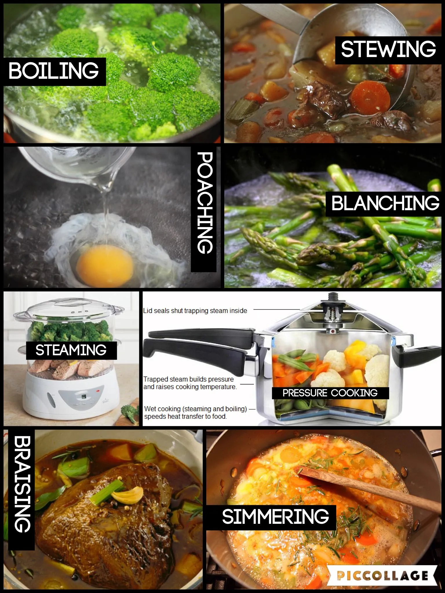 Key Ingredients and Cooking Techniques