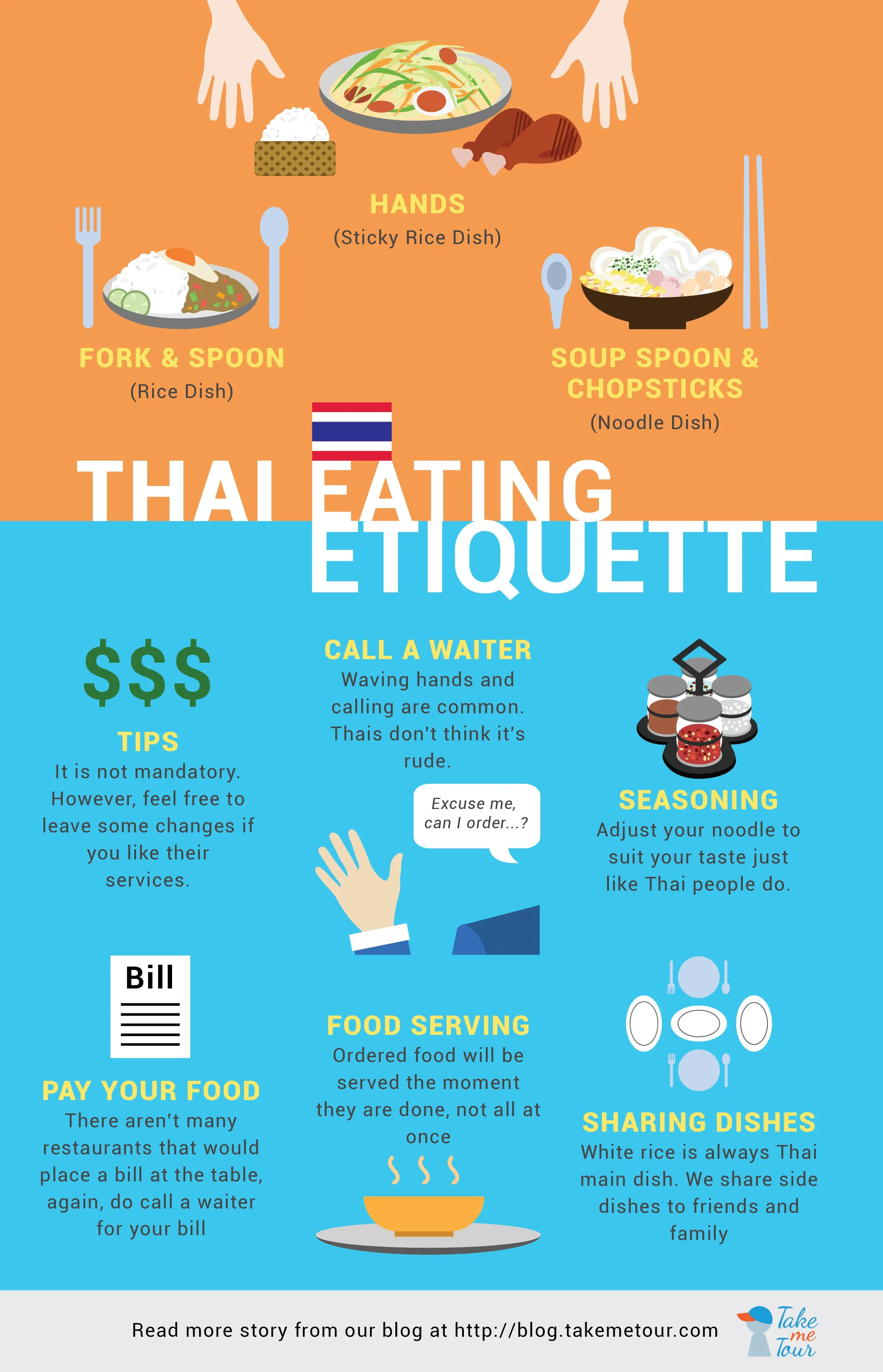 Cultural Etiquette and Dining Tips