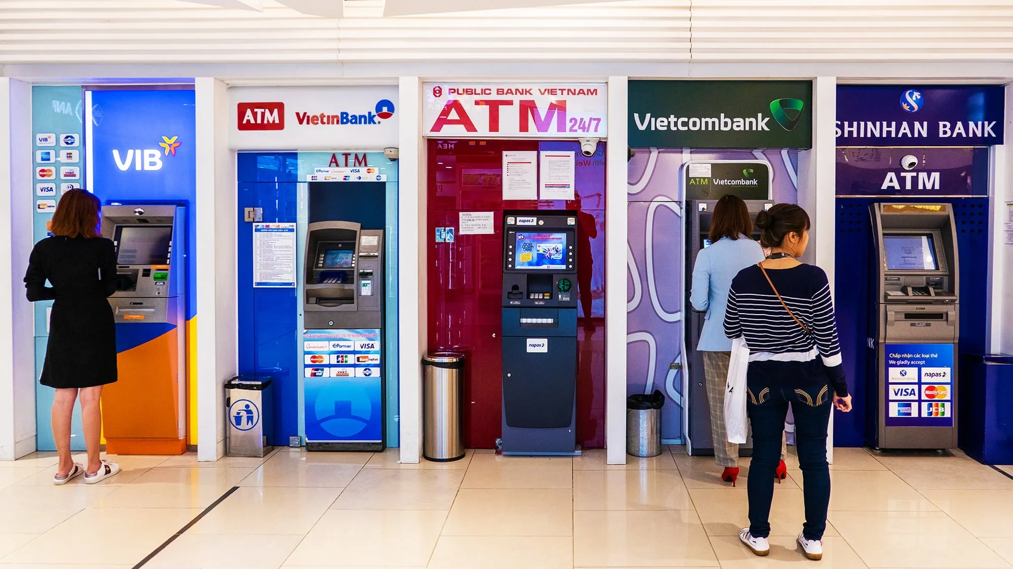 International Banking Fees
