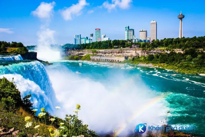 Lịch sử và Di sản của Thác Niagara