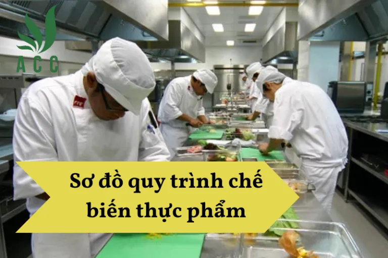 Quy trình chế biến và bí quyết tạo nên hương vị độc đáo