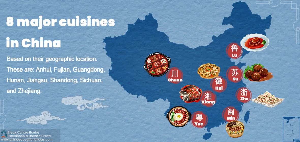 Cultural Insights Through Local Flavors