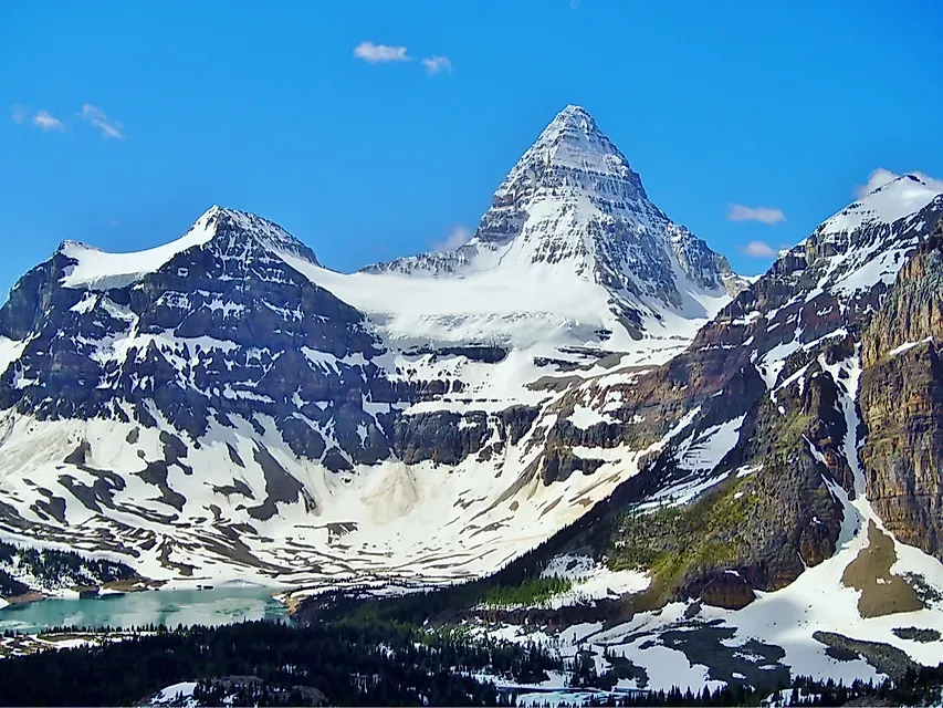 Iconic Peaks and Mountain Ranges